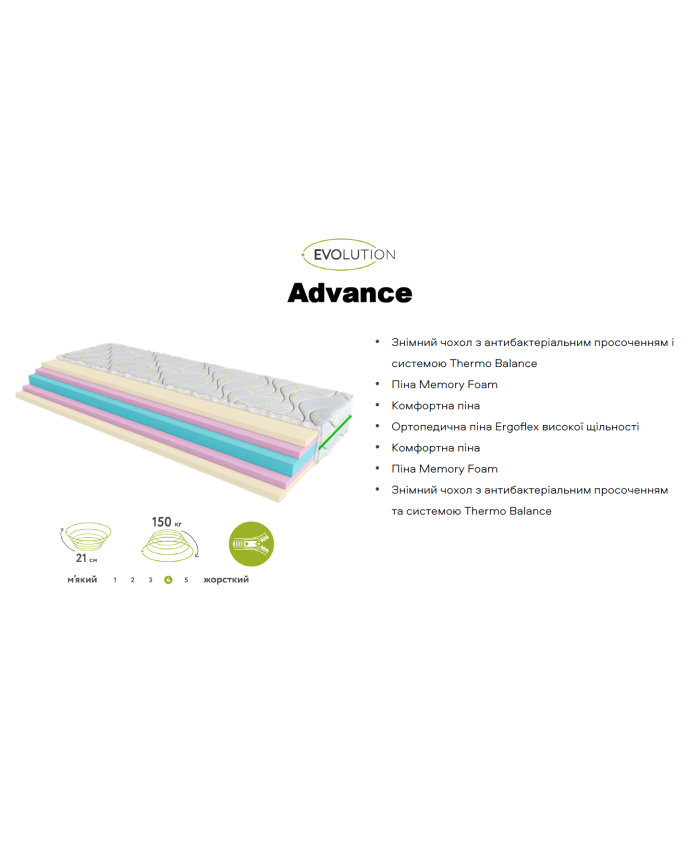 Advance (Memory foam)