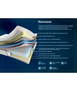 -5% Richmond (Crystal Gel Memory Foam) Річмонд