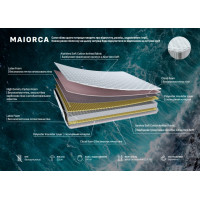 - 10 % Maiorca (160/180х200) двосп. / BF SALE