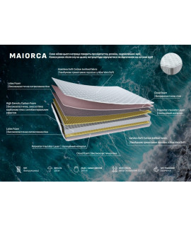 -15% Maiorca (160/180х200) двосп.