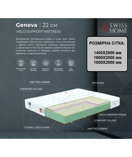 Geneva (140/160/180)х200 двосп. / BF SALE