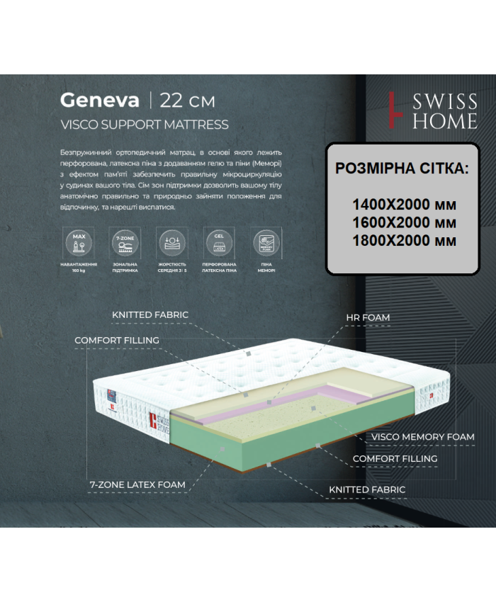 Geneva (140/160/180)х200 двосп. / BF SALE