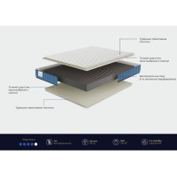 -10% Madison (Ergonomic Foam) Медісон