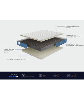 /-10% нове/ Madison (Ergonomic Foam) Медісон