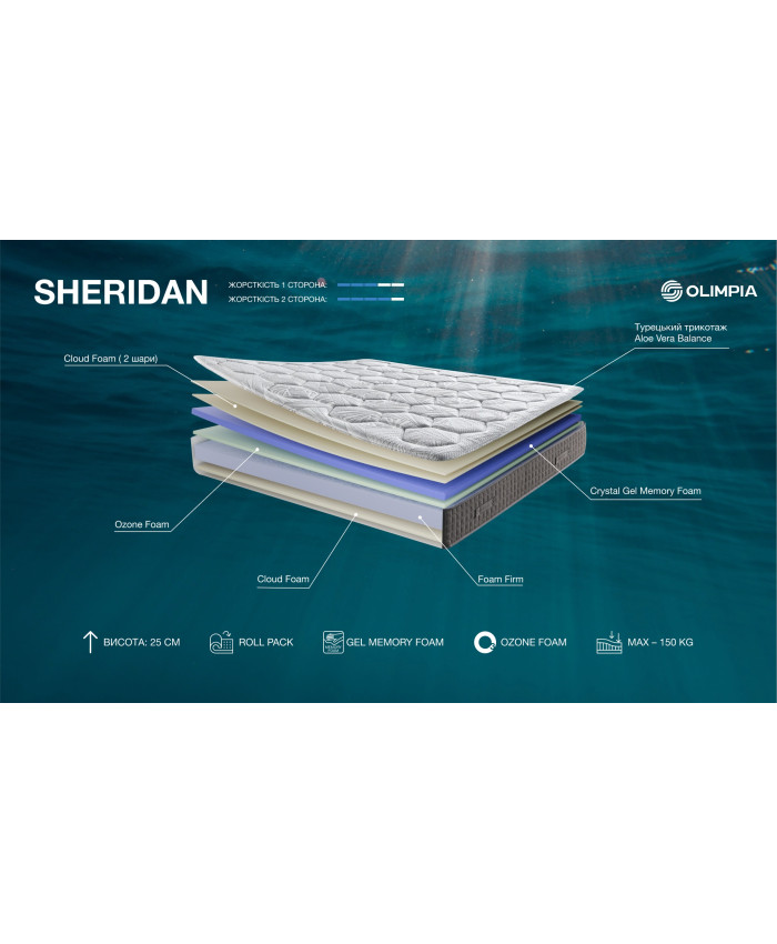 -10% Sheridan (Ozone Foam) Шерідан