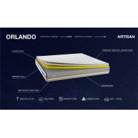 /-10% нове/ Orlando