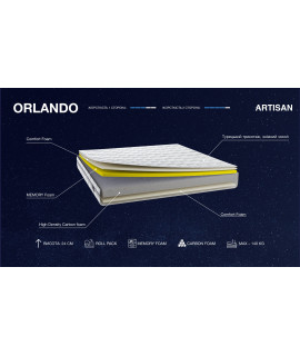 /-10% нове/ Orlando