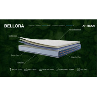 /-10% нове/ Bellora