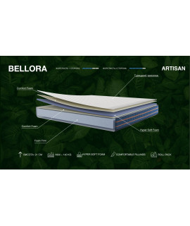 /-10% нове/ Bellora