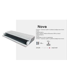 -35% Nova Fashion