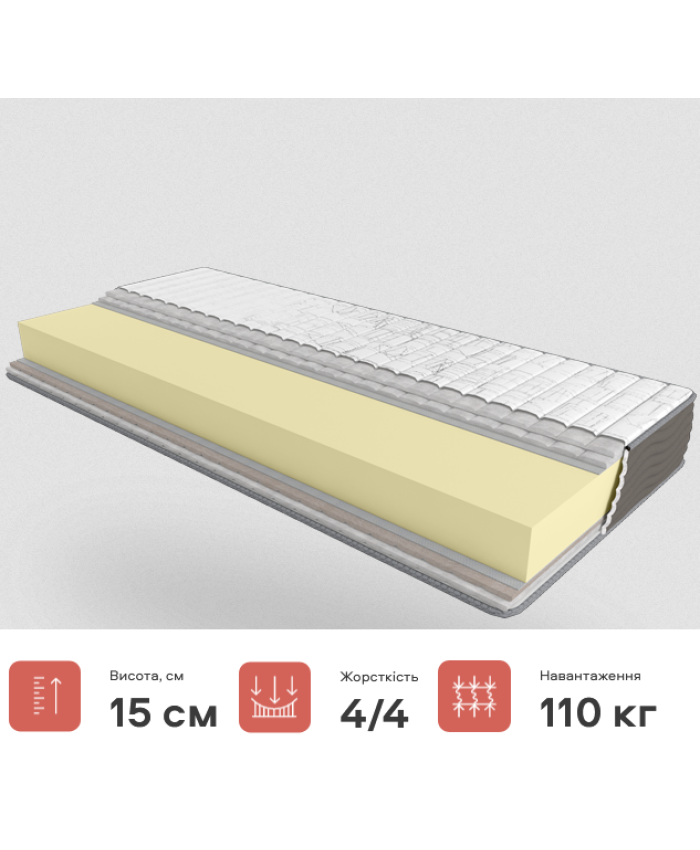 - 10 % Slim Roll / Слім ролл Take&Go