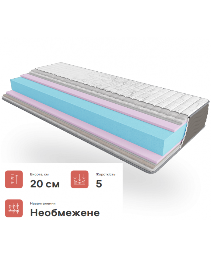 - 20 % Big Roll / Біг ролл Take&Go